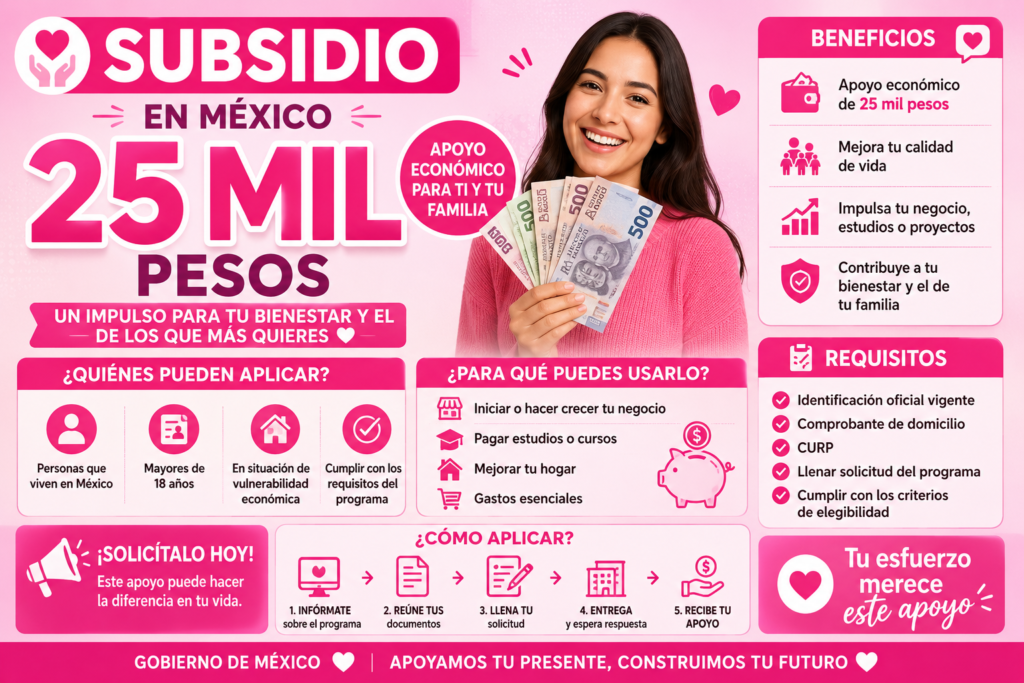 subsidio 25 mil pesos en méxico